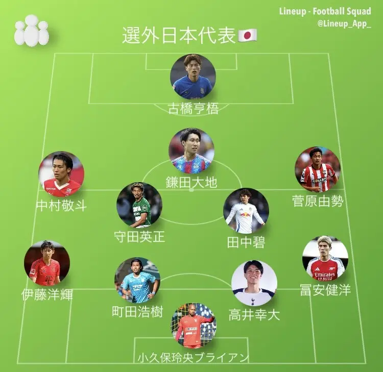 伊藤敦树, 布里斯托尔