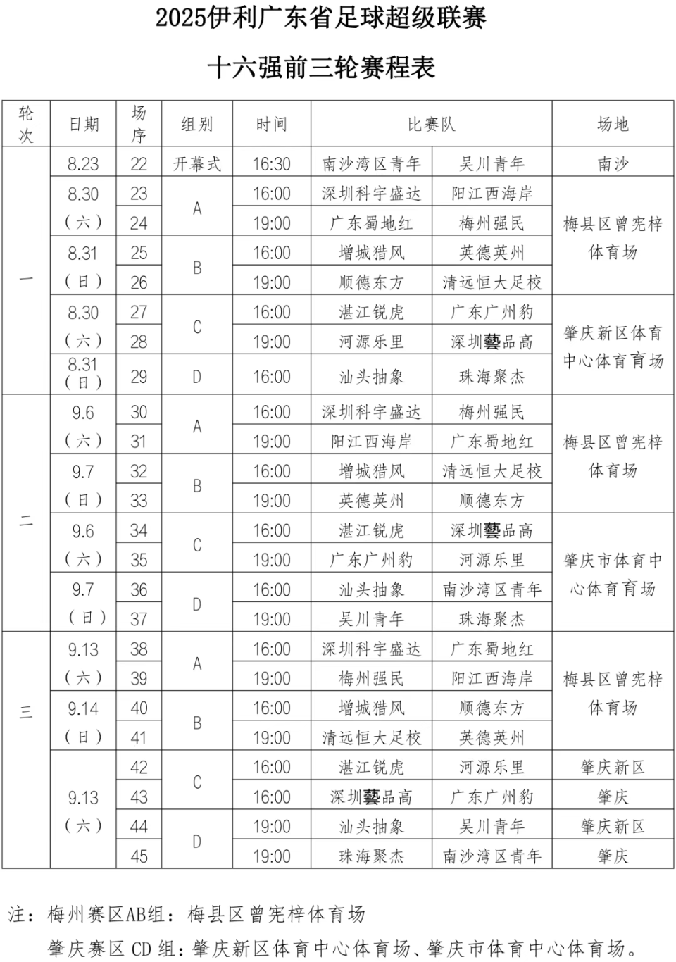 中心的筹备