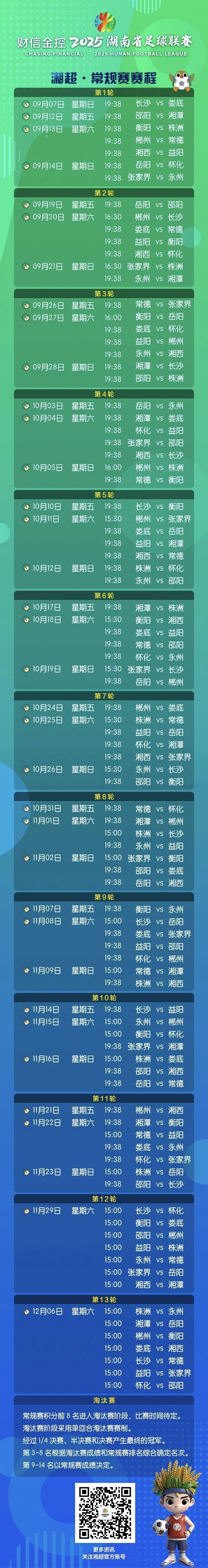 目前永州首