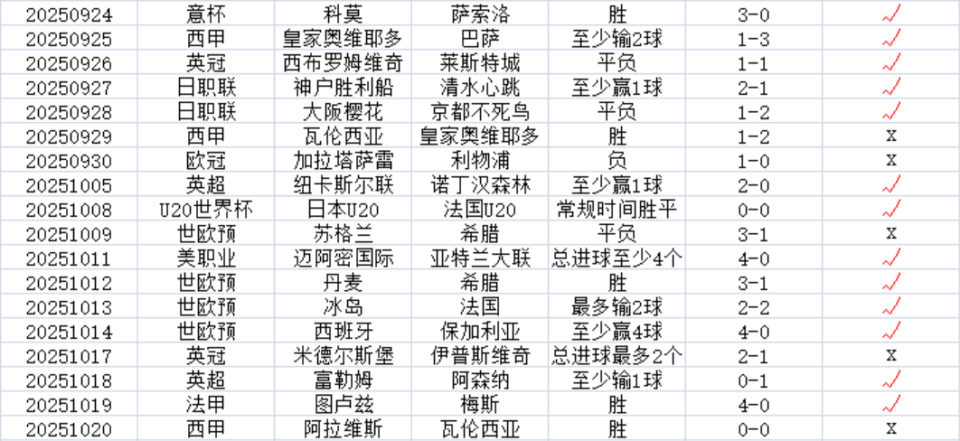 取得最近, 号卢克巴基